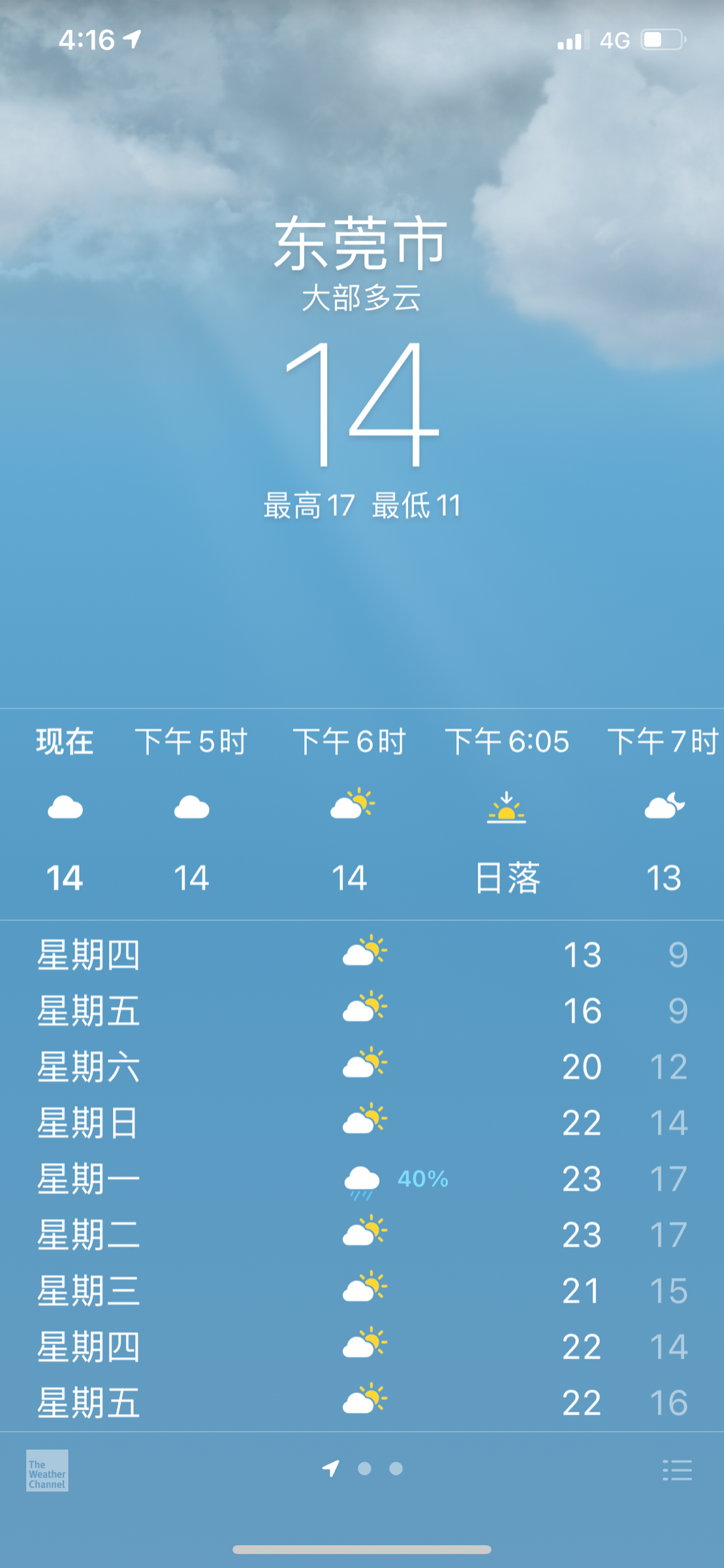 947F8EF6-F199-4B41-A25E-36F45497DE30.png